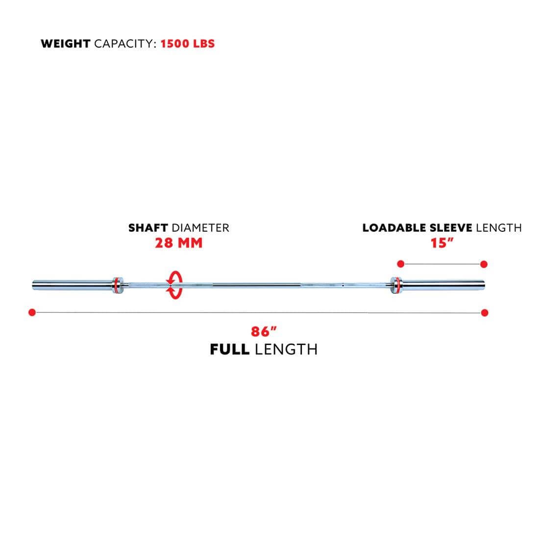 Sunny Health & Fitness 86"Olympic Bar-Heavy-Duty Strength Training Barbell-Chrome,1500lbs Capacity